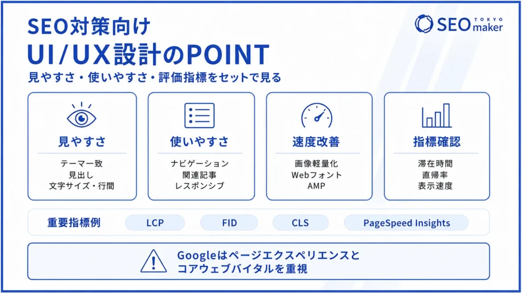 SEOとユーザーインターフェースやユーザーエクスペリエンスとの関係性とは?SEO対策におけるUIやUX設計のポイントを解説③