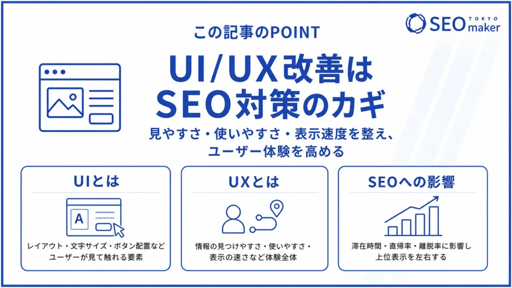 SEOとユーザーインターフェースやユーザーエクスペリエンスとの関係性とは?SEO対策におけるUIやUX設計のポイントを解説①
