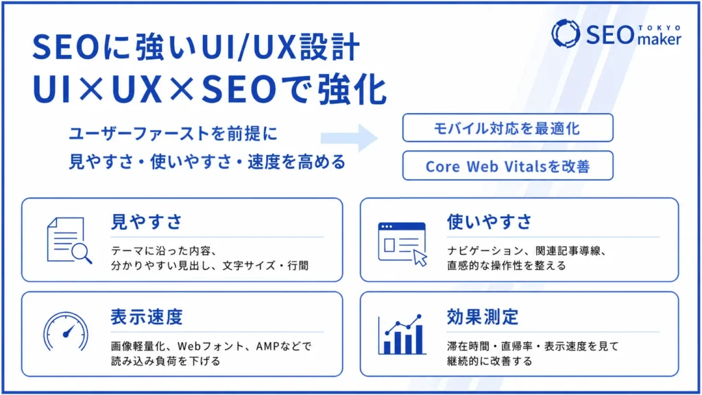 SEOとユーザーインターフェースやユーザーエクスペリエンスとの関係性とは?SEO対策におけるUIやUX設計のポイントを解説②