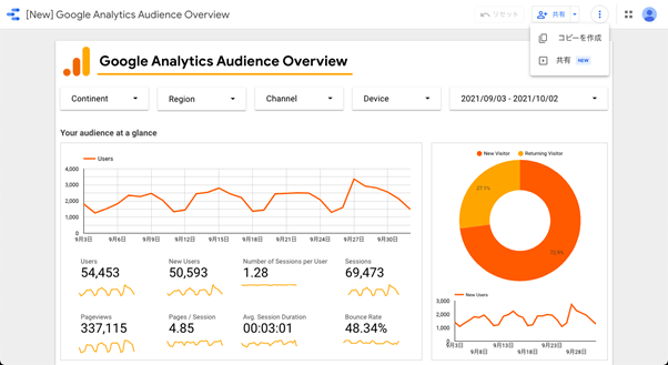 googleanalyticsaudienceoverview