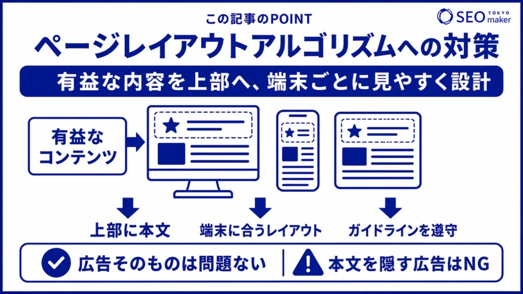 ページレイアウトアルゴリズムの対策方法をまとめた図