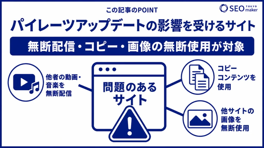 パイレーツアップデートの影響を受けるサイトのイメージ図