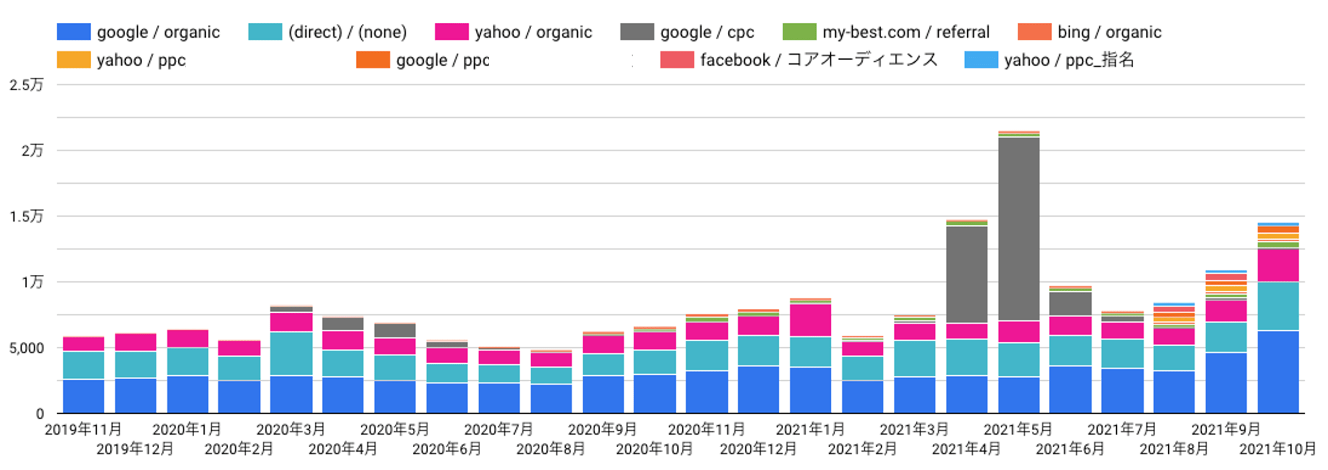 DATA1