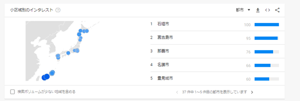 地域別に需要の高いキーワード