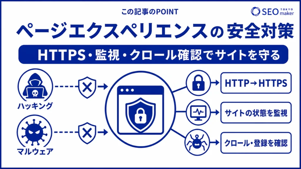ページエクスペリエンスの観点から安全対策をまとめた図
