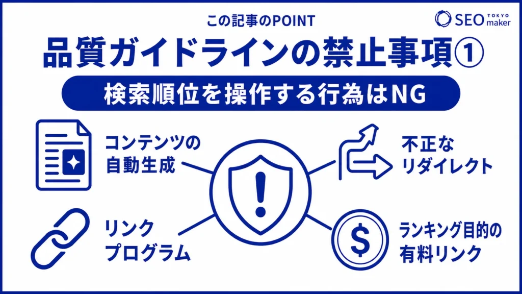 品質ガイドラインの禁止事項まとめ1の図