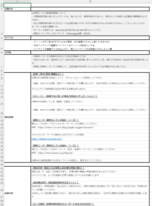 ライター発注のディレクションシート1