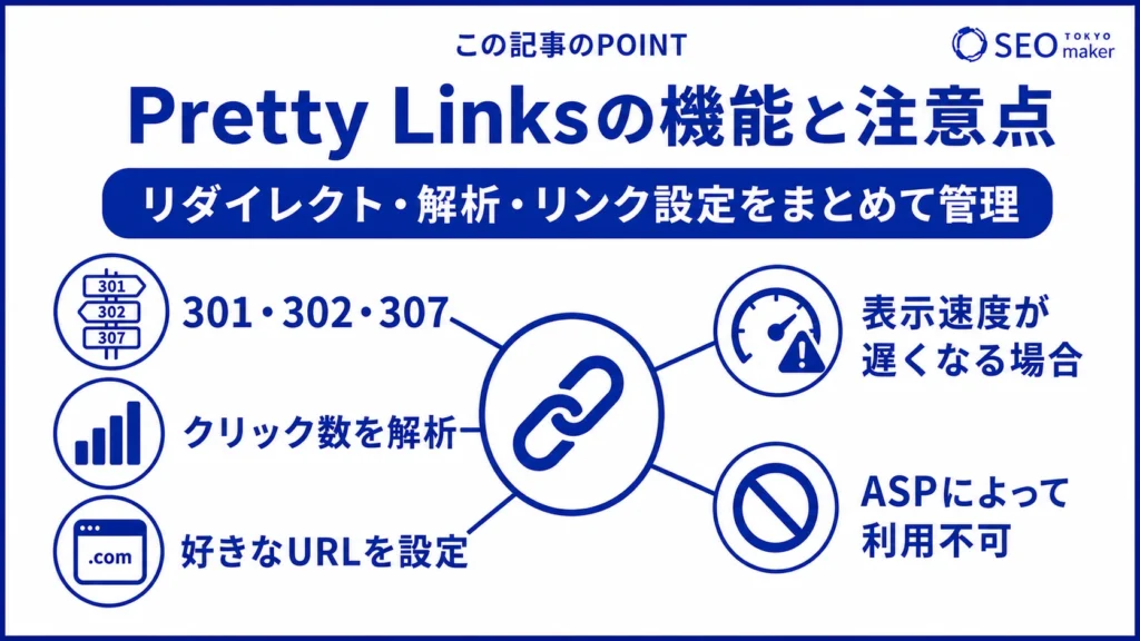 Pretty Linksの機能と注意点をまとめた図