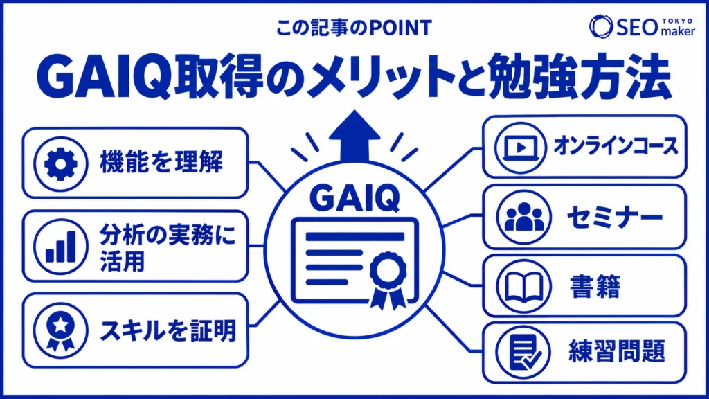 GAIQを取得するメリットと勉強方法をまとめた図