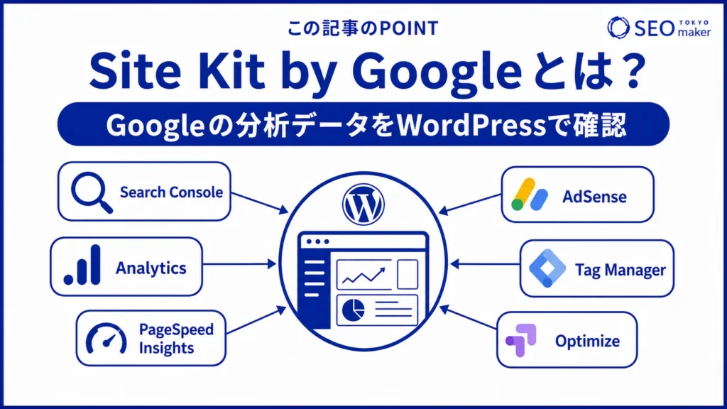 Site Kit by Googleとは、Googleの分析データを確認できるWordPressのプラグインであることを伝える図
