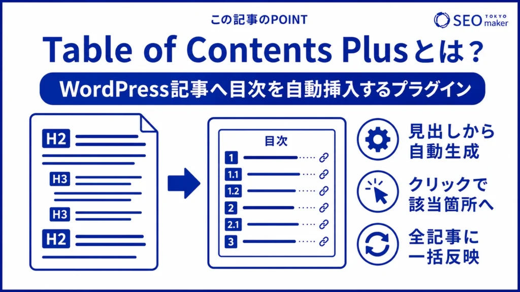 Table of Contents Plusとは、記事へ目次を自動挿入するプラグインである旨を伝える図