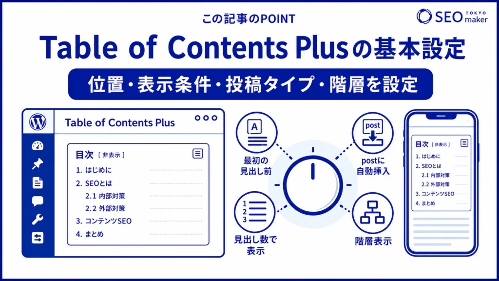 Table of Contents Plusの基本設定のやり方をまとめた図
