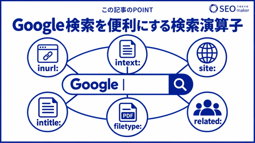 Google検索で使える検索演算子をまとめた図