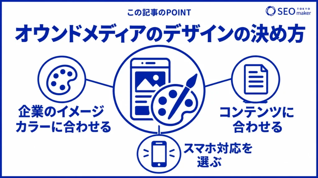 オウンドメディアのデザインを決める際のポイントをまとめた図