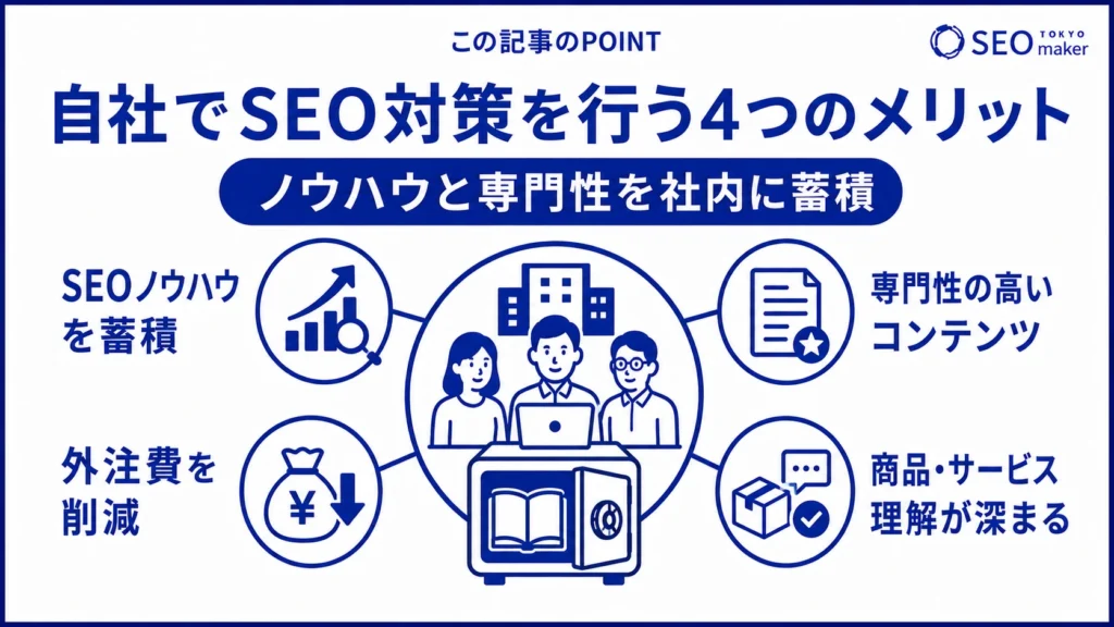 自社でSEO対策するメリットをまとめた図