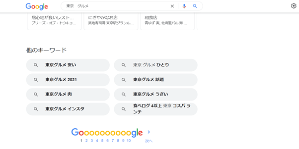 「東京　グルメ」関連キーワード