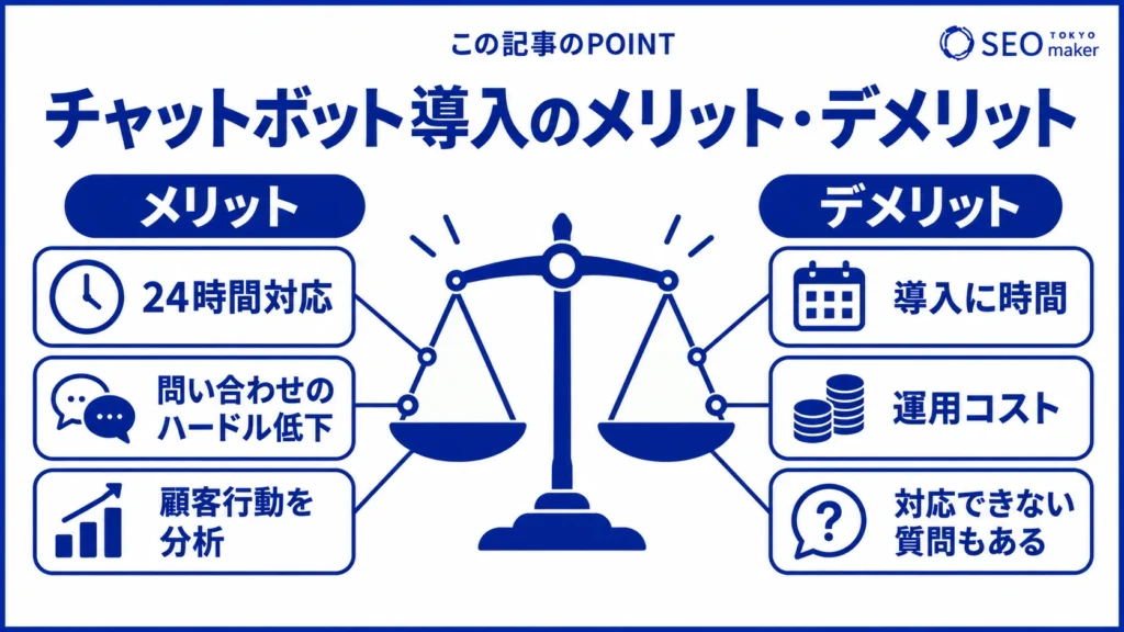 チャットボットを導入するメリットとデメリットをまとめた図