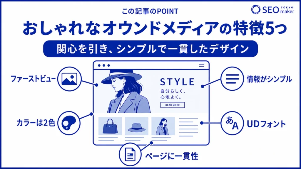 おしゃれなオウンドメディアの特徴をまとめた図