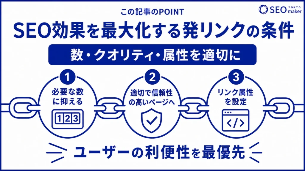 発リンクを最適化することで、SEO効果を得られる旨を伝える図