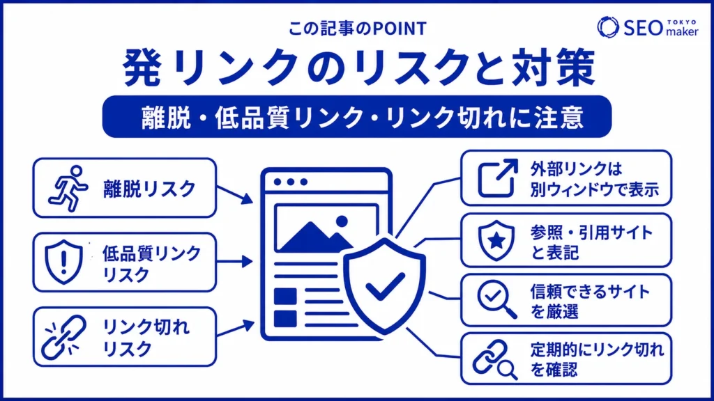 無関係なページのリンク、むやみやたらに設置するリンク、リンク切れに注意すべき旨を伝える図
