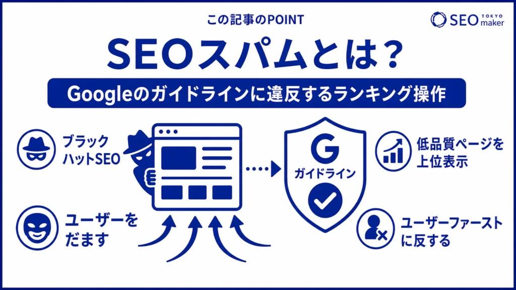 SEOスパムとは、Googleのガイドラインに違反するランキング操作である旨を伝える図