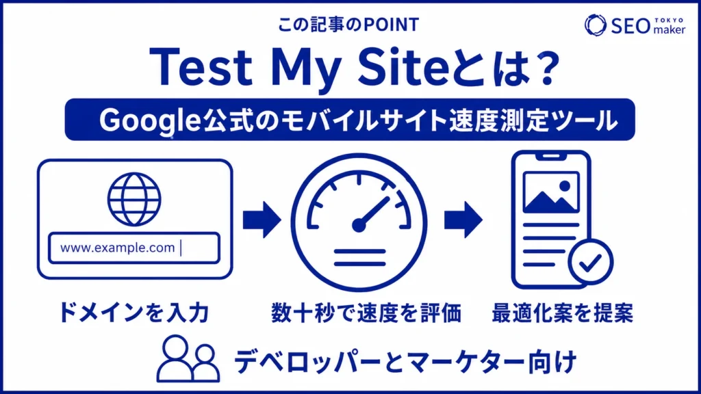 Test My Siteとは、Google公式のモバイルシアと速度測定ツールである旨を伝える図