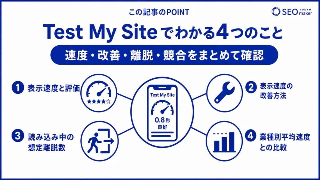 Test My Siteで計測できることをまとめた図
