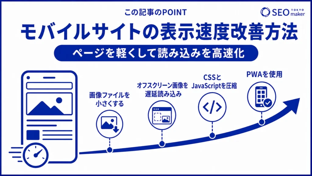 モバイルサイトの表示速度を改善する方法をまとめた図
