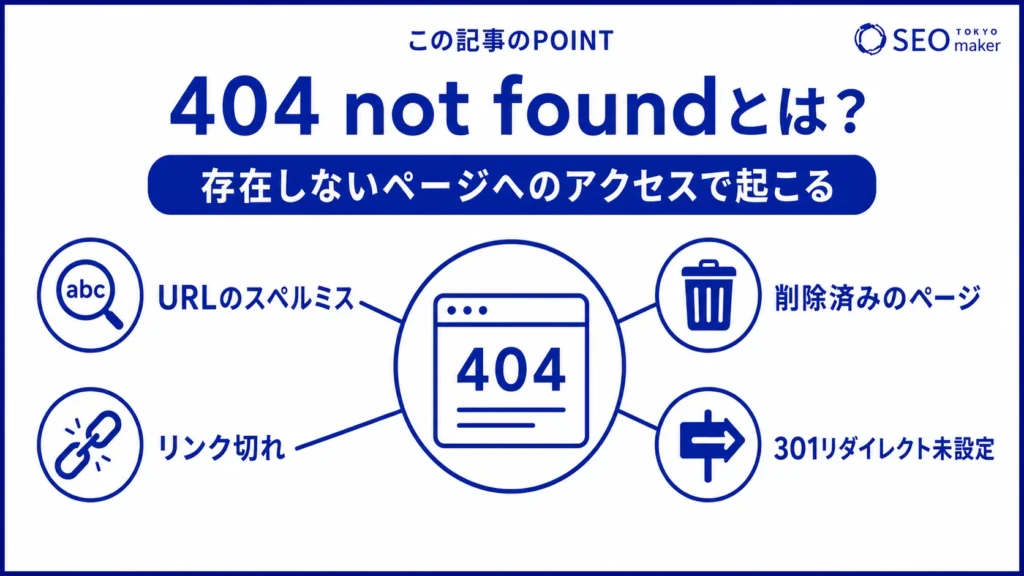 404 not foundとは？404エラーページはSEOにどのような影響を与える