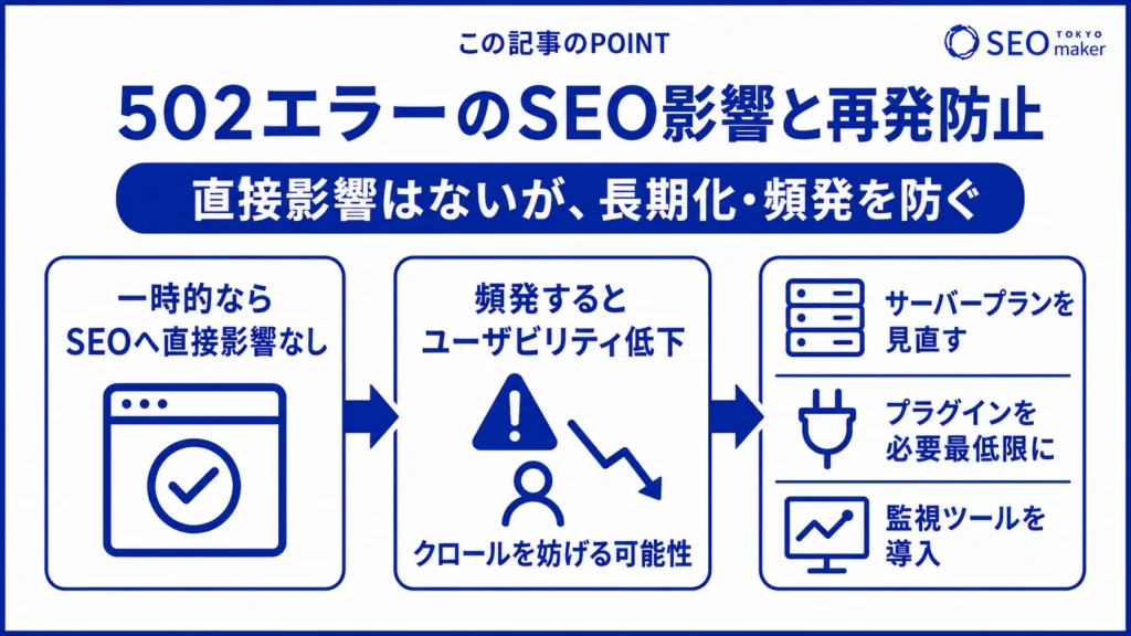 502エラーのSEO上の影響と対策方法をまとめた図