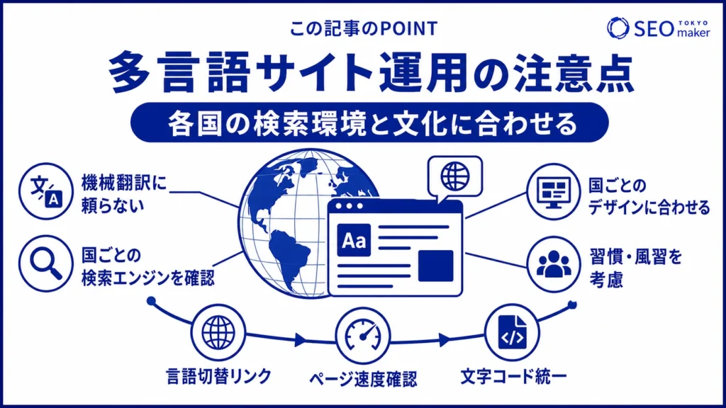 多言語サイト運用上の注意点をまとめた図