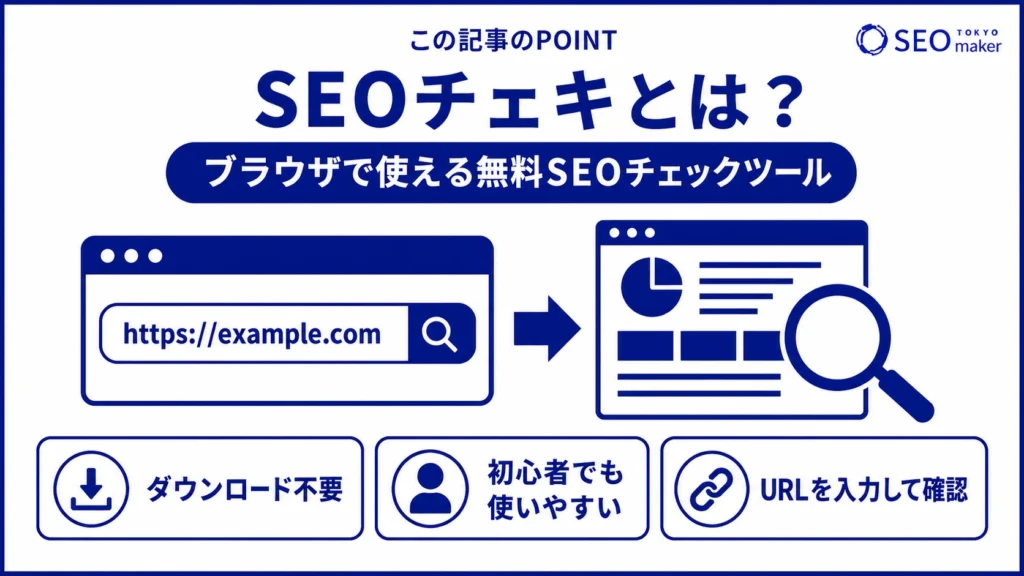 SEOチェキとは、ブラウザ上で使える無料のSEOチェックツールである旨を伝える図