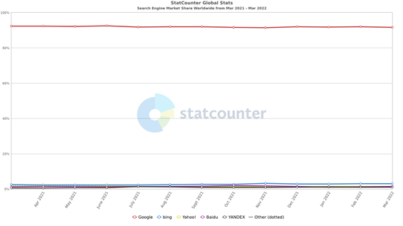 statcounter2