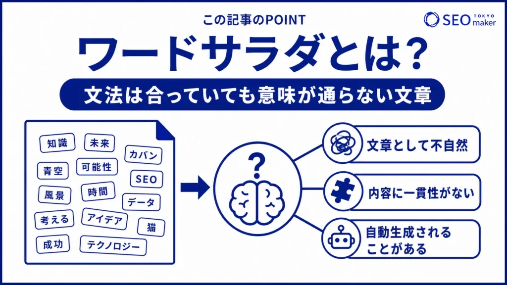 ワードサラダとは、文法上は正しいものの意味が通じなくなっている文章である旨を指す図