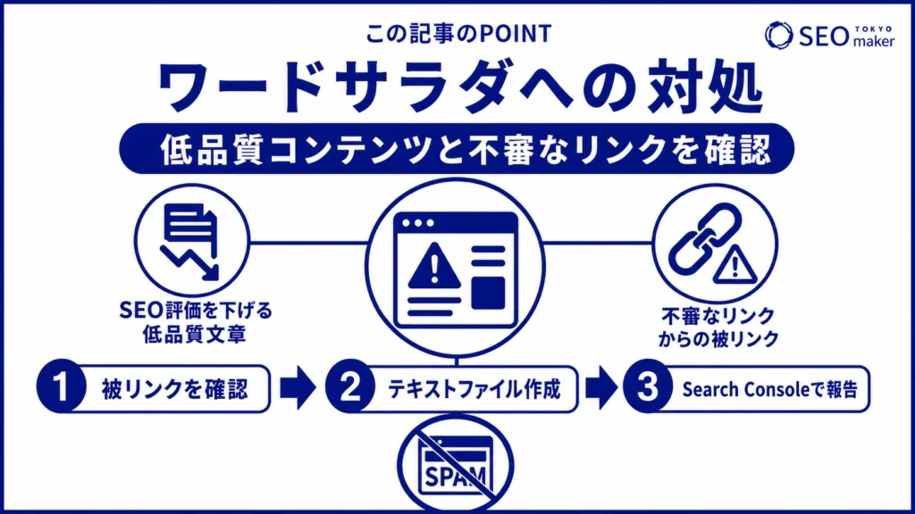 ワードサラダの対処方法をまとめた図