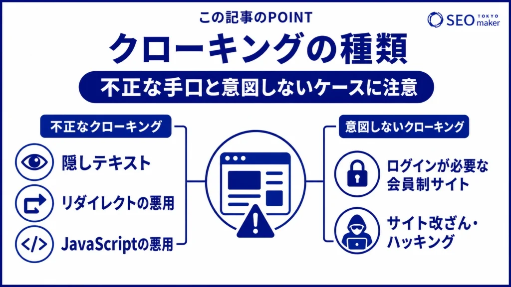 クローキングの種類をまとめた図