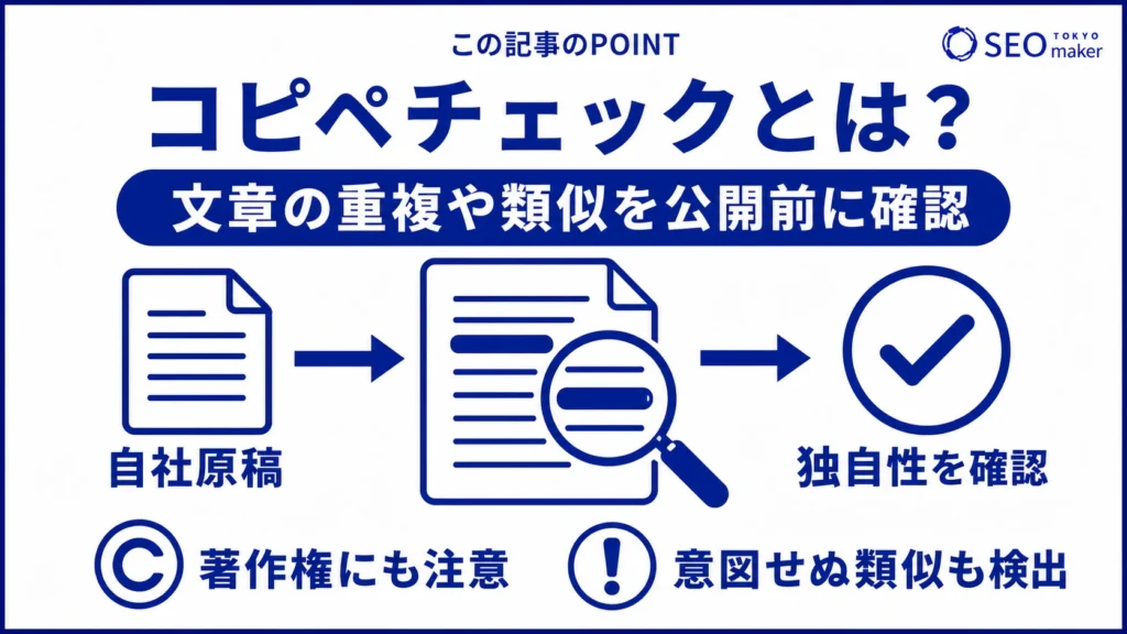コピぺチェックとは、文章の重複や類似を記事公開前に確認する作業である旨を伝える図