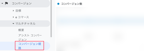 コンバージョン経路