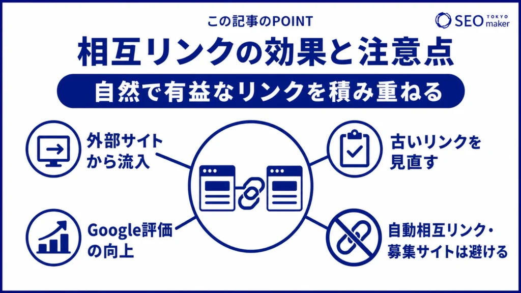 相互リンクの効果と注意点をまとめた図