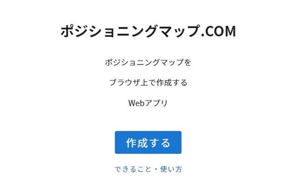 ポジショニングマップ.com