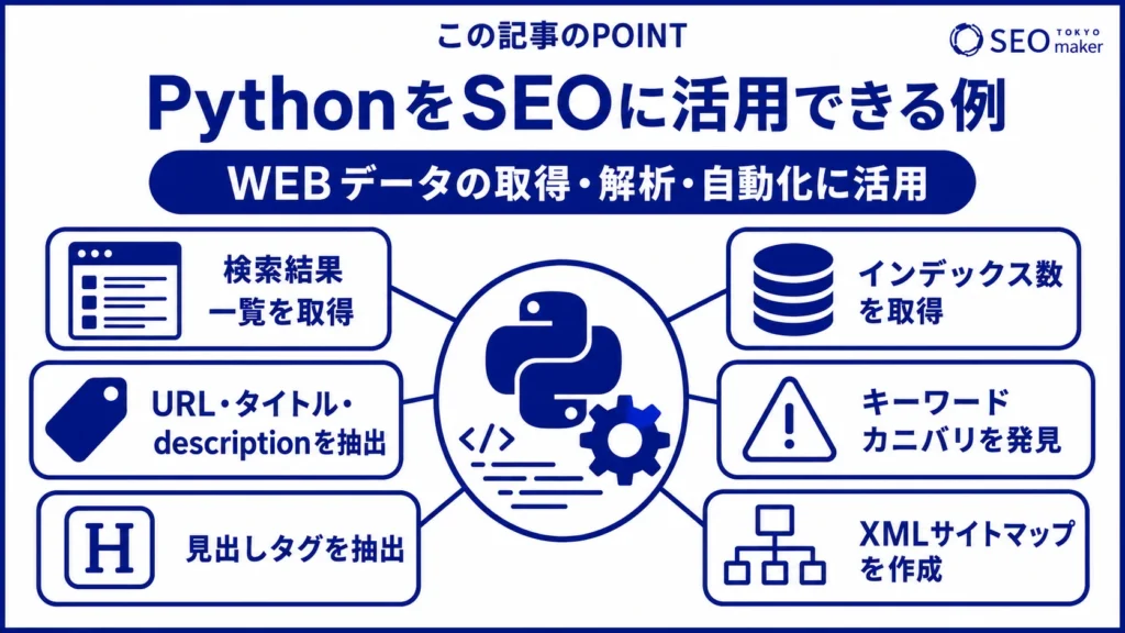 PythonのSEO活用事例をまとめた図
