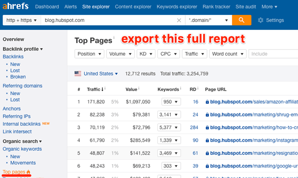 ahrefs-exportthisfullreport