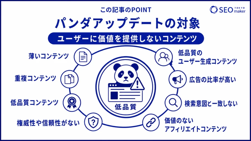パンダアップデートの対象となるコンテンツをまとめた図