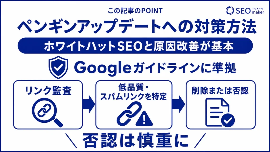 ペンギンアップデートに対応するための方法をまとめた図