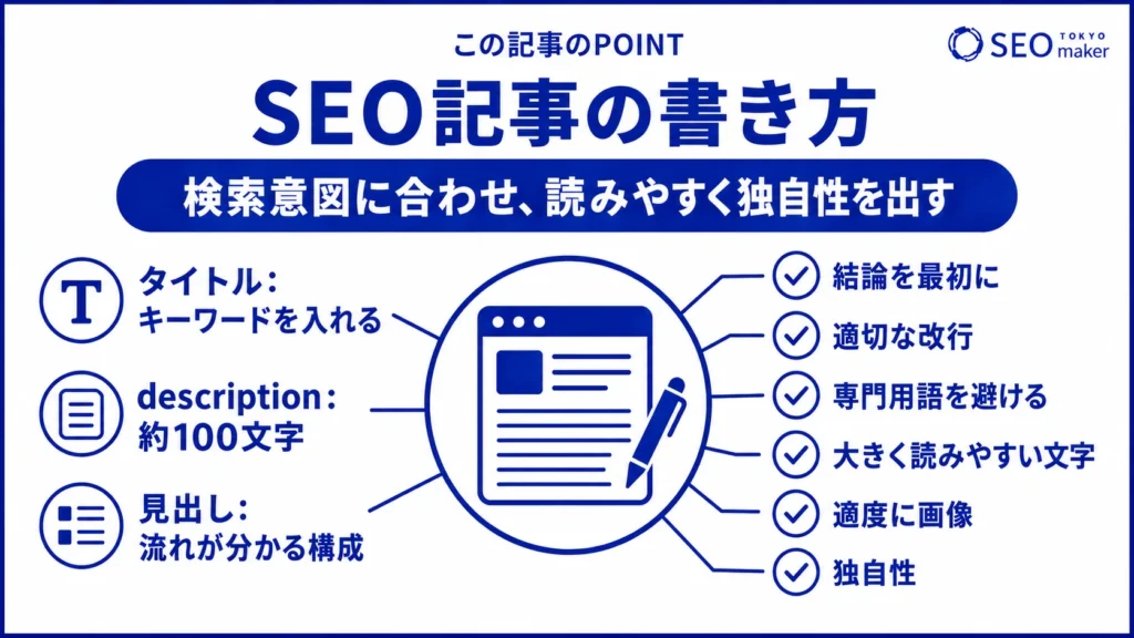 SEO記事の書き方をまとめた図
