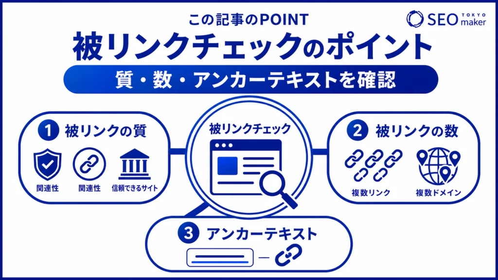 被リンクチェックすべきポイントをまとめた図