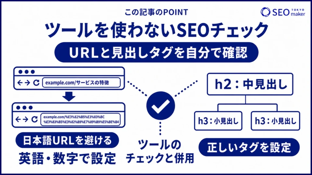 ツールを使わないでSEOチェックする方法を示す図