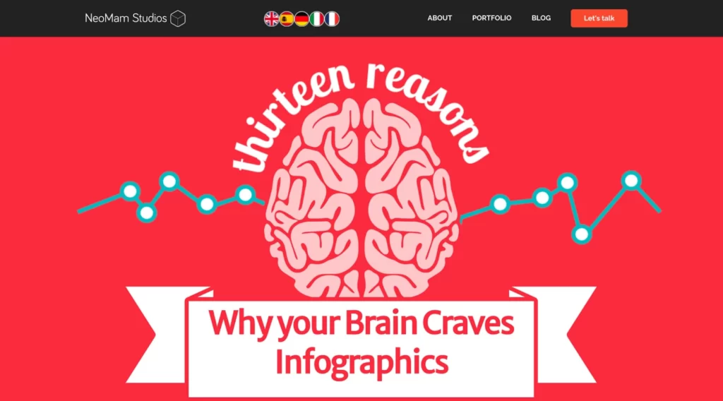 15-why-your-brain-craves-infographics