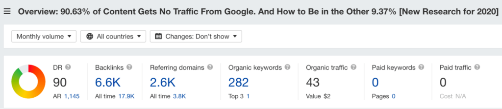 22-search-traffic-study-stats