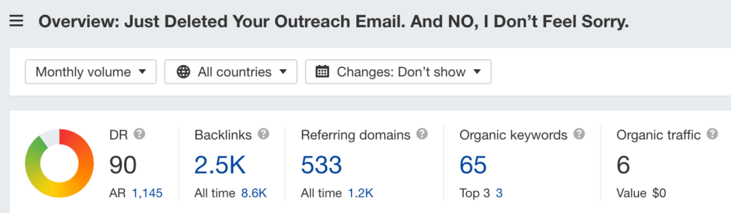 5-outreach-post-links